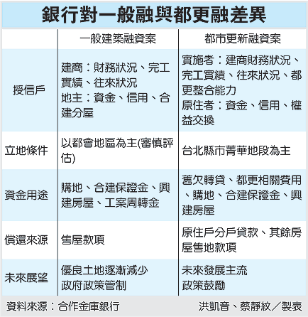 都更融.gif