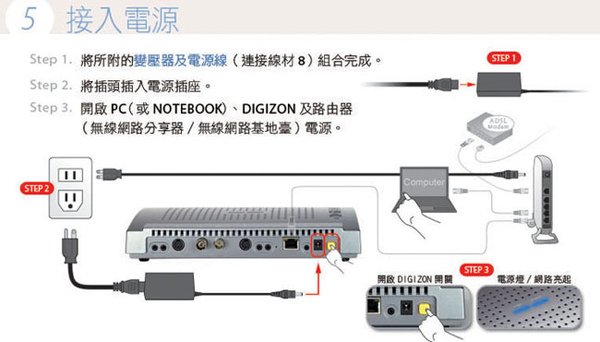 digizon8.jpg