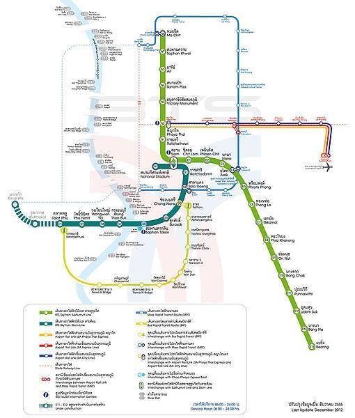 曼谷交通工具地圖/MRT/BTS