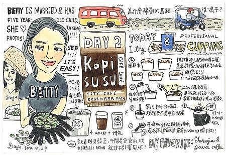 sumatra_daya ilustration_day2
