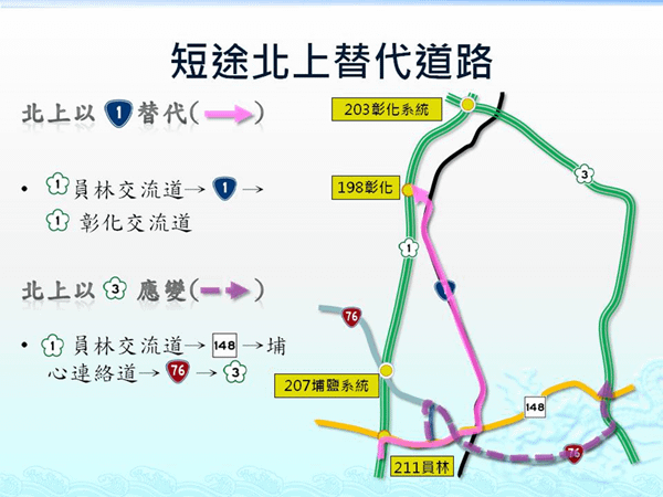 漢光演習彰化戰備道封閉期間短途北上替代道路.png