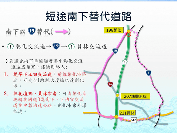 漢光演習彰化戰備道封閉期間短途南下替代道路.png