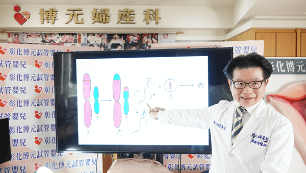 養了37年的兒子想求子 檢驗基因竟是女兒身5.png