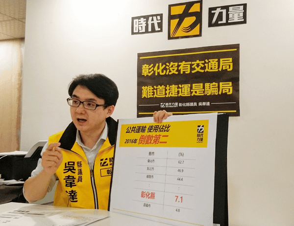 彰化沒有交通局難道捷運是騙局？吳韋達：增設「交通管理科」便宜行事3.png