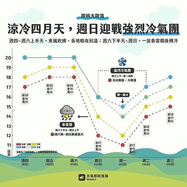 強烈大陸冷氣團即將來襲 農民做好農作物防寒2.jpg