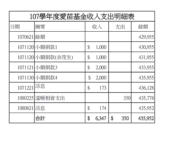 愛苗基金.png