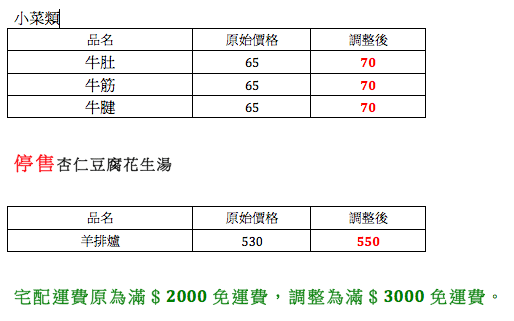 螢幕快照 2016-12-12 下午11.21.55