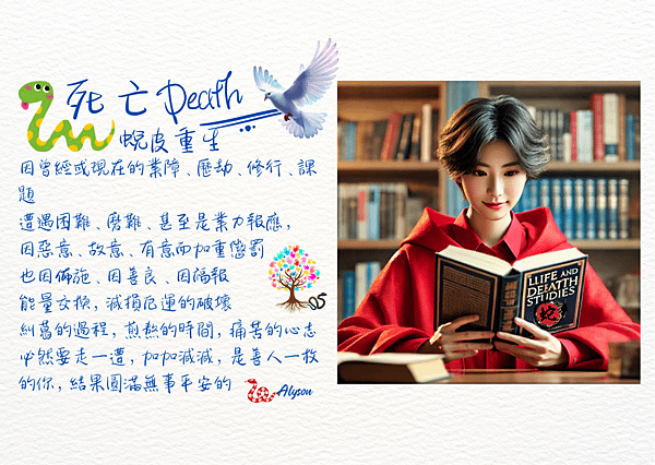 2025 0115 讀好書：死亡 Death.1.png