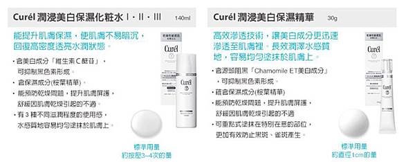 Cuerl16
