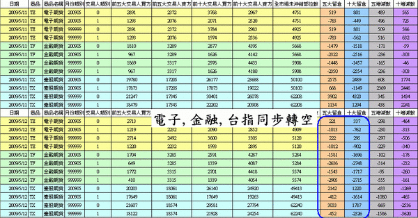 999999t.2009.05.12.gif