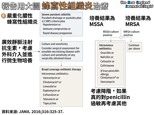 NEJS 20160908.png