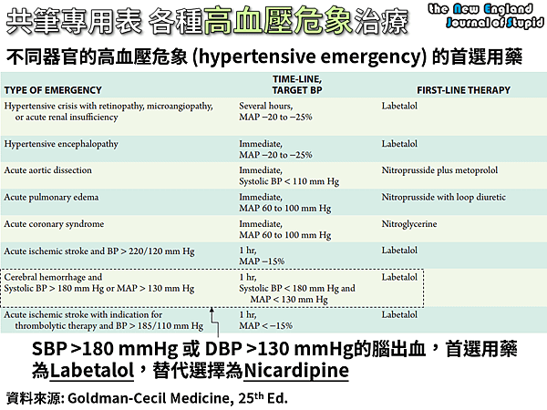 NEJS 20160905.png