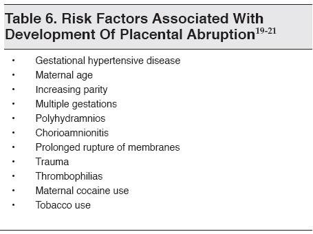 Risk Factors Associated With Development Of Placental Abruption 19-21 Emergency Medicine Practice.JPG