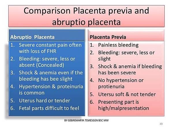 bleeding-in-late-px-49-638.jpg