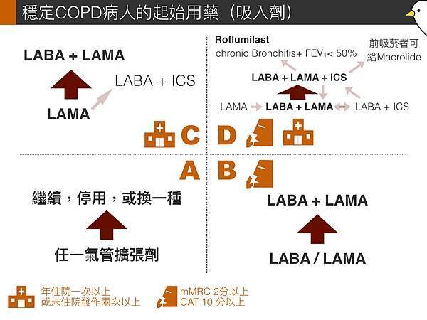 COPD.008.jpeg