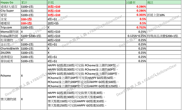 Happy Go.png