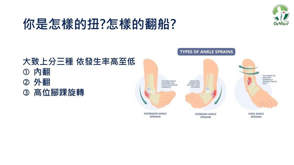 投影片4.JPG