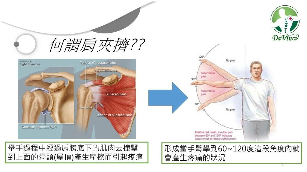 投影片2.JPG