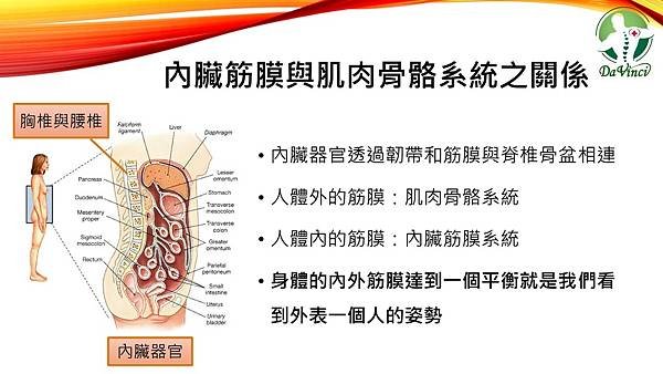 投影片6.JPG