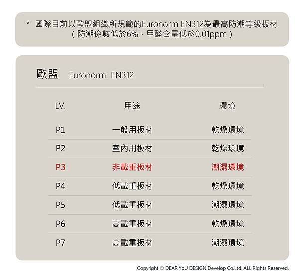 系統(歐盟規格表).jpg