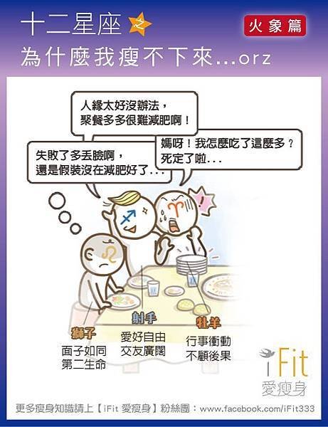 十二星座之為什麼我瘦不下來