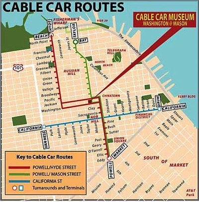 SF Cable car route (Photo: Cable Car Museum)