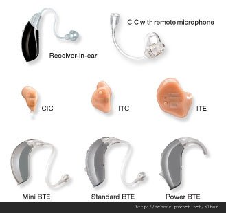 Ear_聽力_防水助聽器_hearing aids_ReSound.jpg