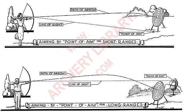 figure17