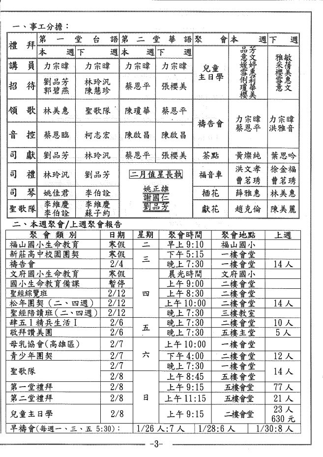 20150201 週報 (1)