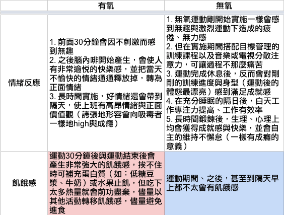 螢幕快照 2013-08-18 下午2.36.08