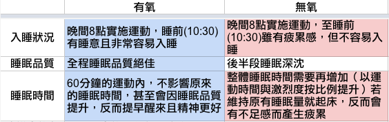 螢幕快照 2013-08-18 下午2.45.32