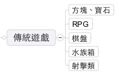 螢幕快照 2010-12-25 下午4.31.59.jpg