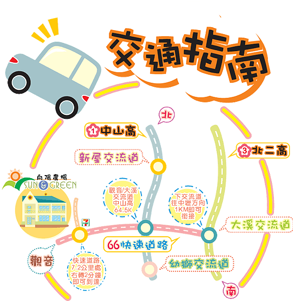 traffic-menu-1.png