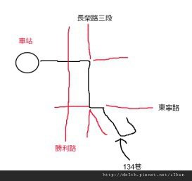 路標