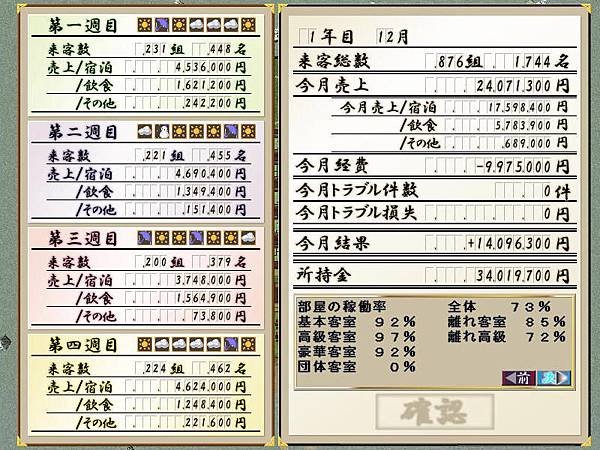 1年12月營收.jpg
