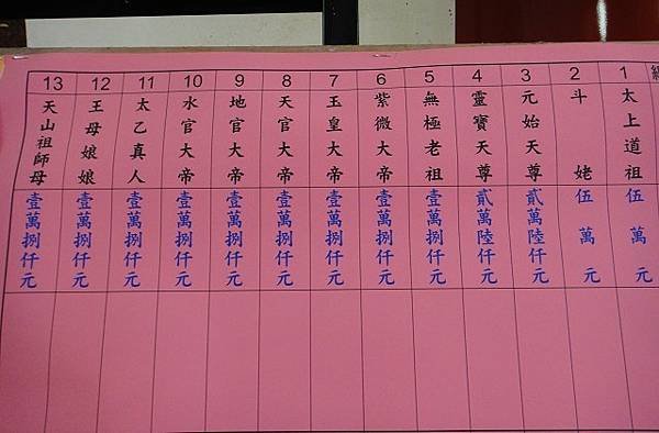 彰化八卦山-三清宮~輕鬆走.隨便看.隨意拍