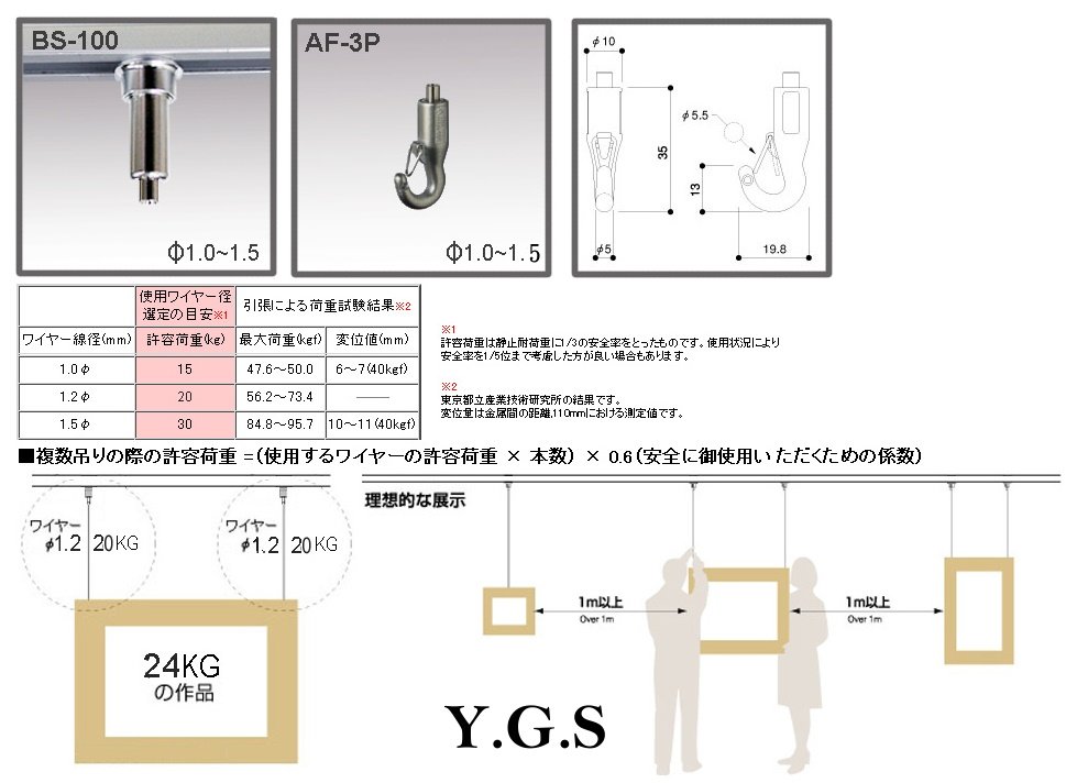 YGS~日製鋼索配件BS100+AF3P