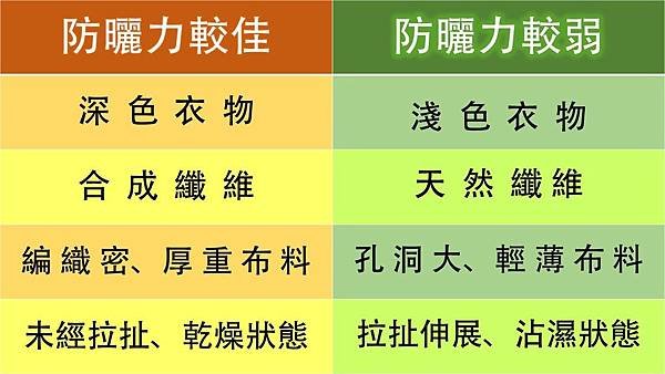 投影片1.JPG