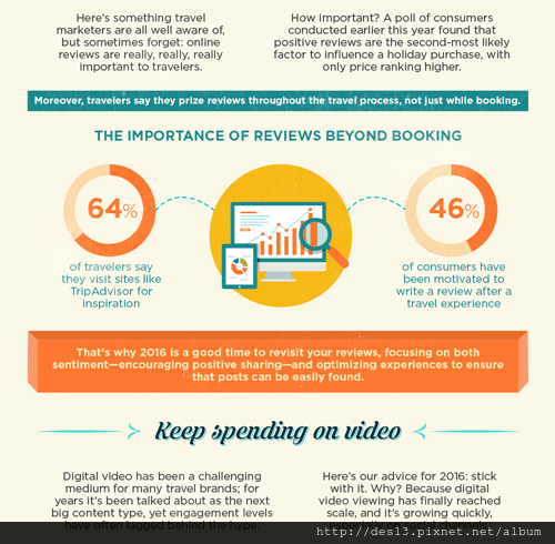 2016旅遊市場營銷五大必看趨勢4