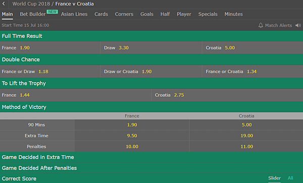 bet365-world cup2018.PNG