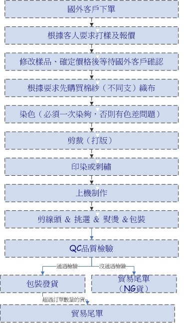 流程圖.jpg