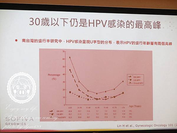 HPV自我採檢 016_副本