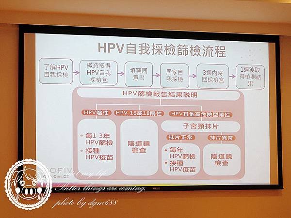 HPV自我採檢 046_副本