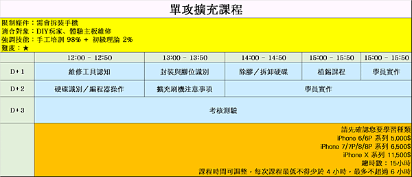 單攻擴充.png