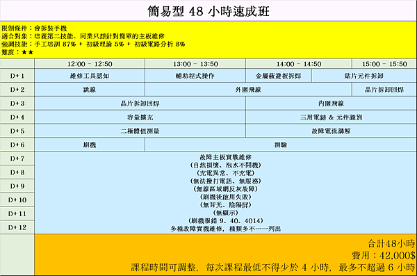 48小時速成班.png