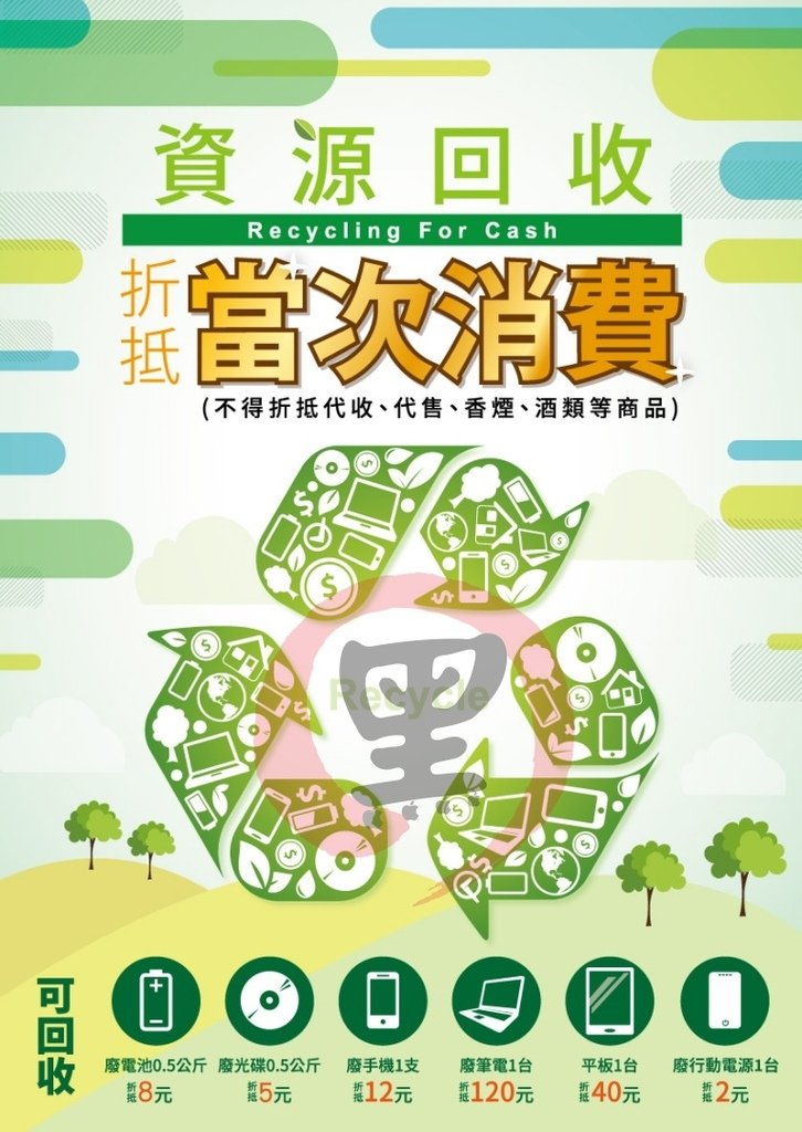 2024 廢電池回收教學（乾電池、鋰電池、手機、平板電腦電池