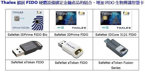 Sentinel 加密金鑰|FIDO 多重要素驗證|授權認證