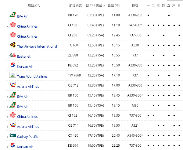 台北首爾班機表