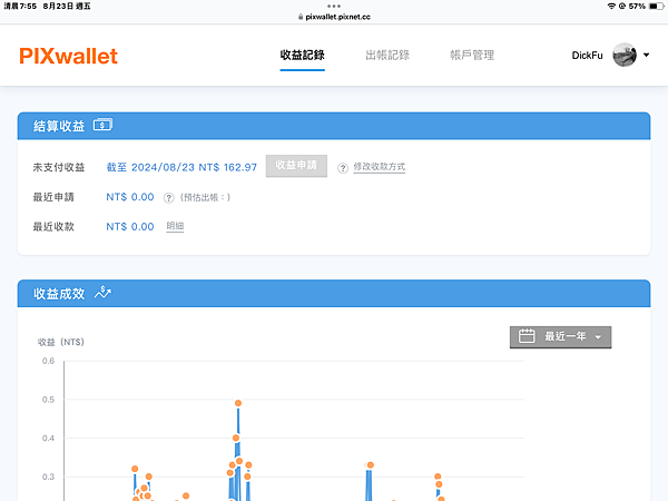 人人都該寫一本書