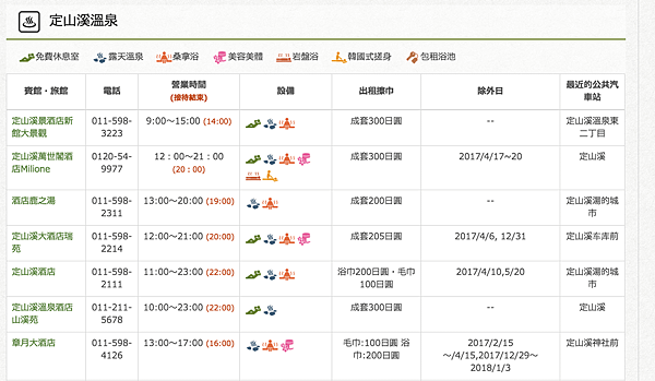 螢幕快照 2017-05-01 下午1.01.10